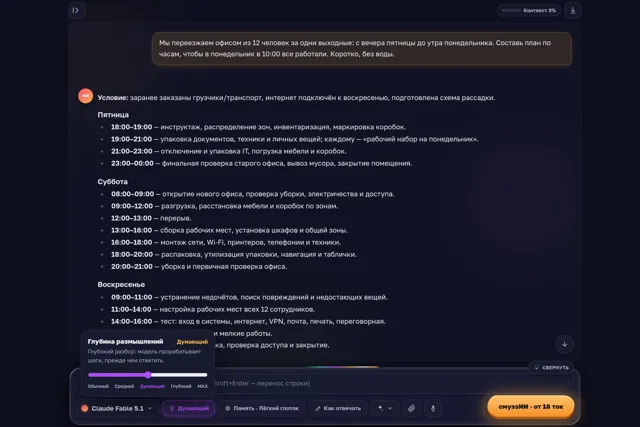Глубина размышлений