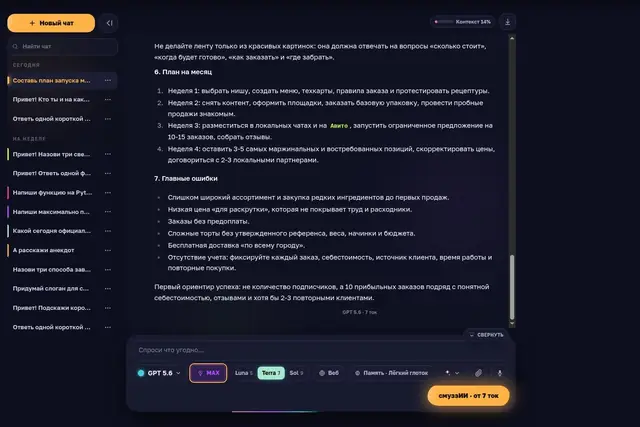 План кондитерской по неделям